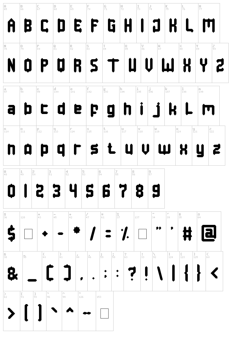 Baby Metal font map